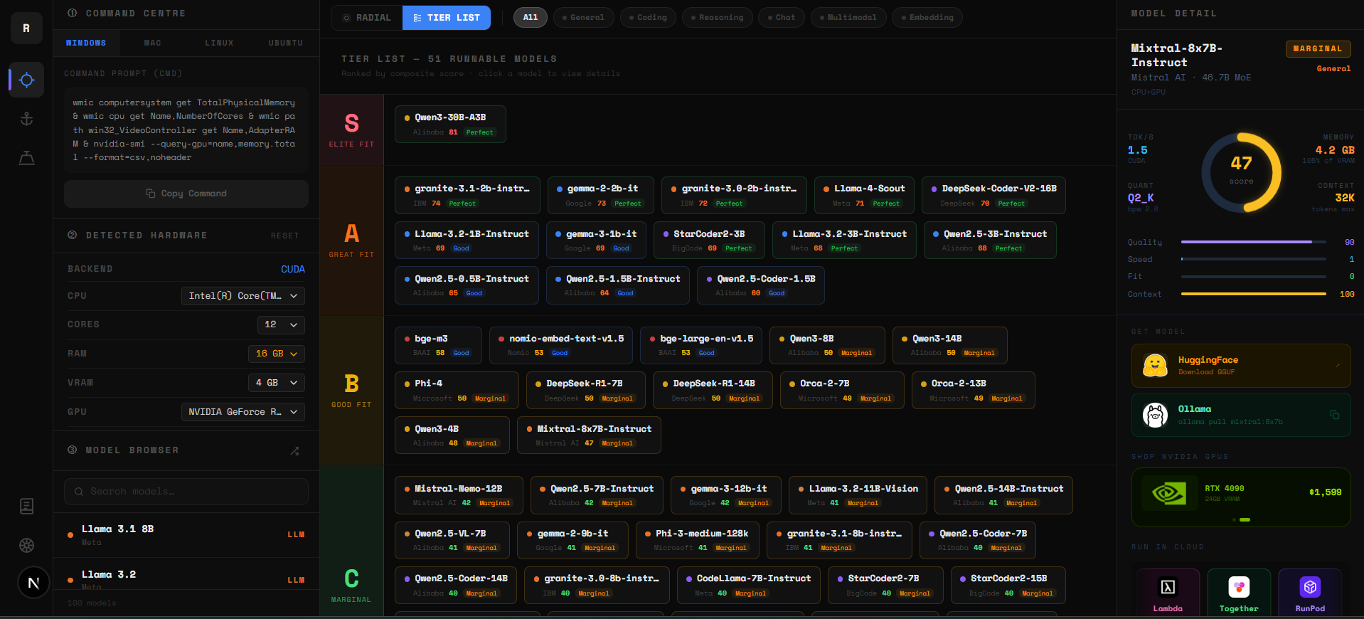 Runyard Tier List — S through D ranked by composite score